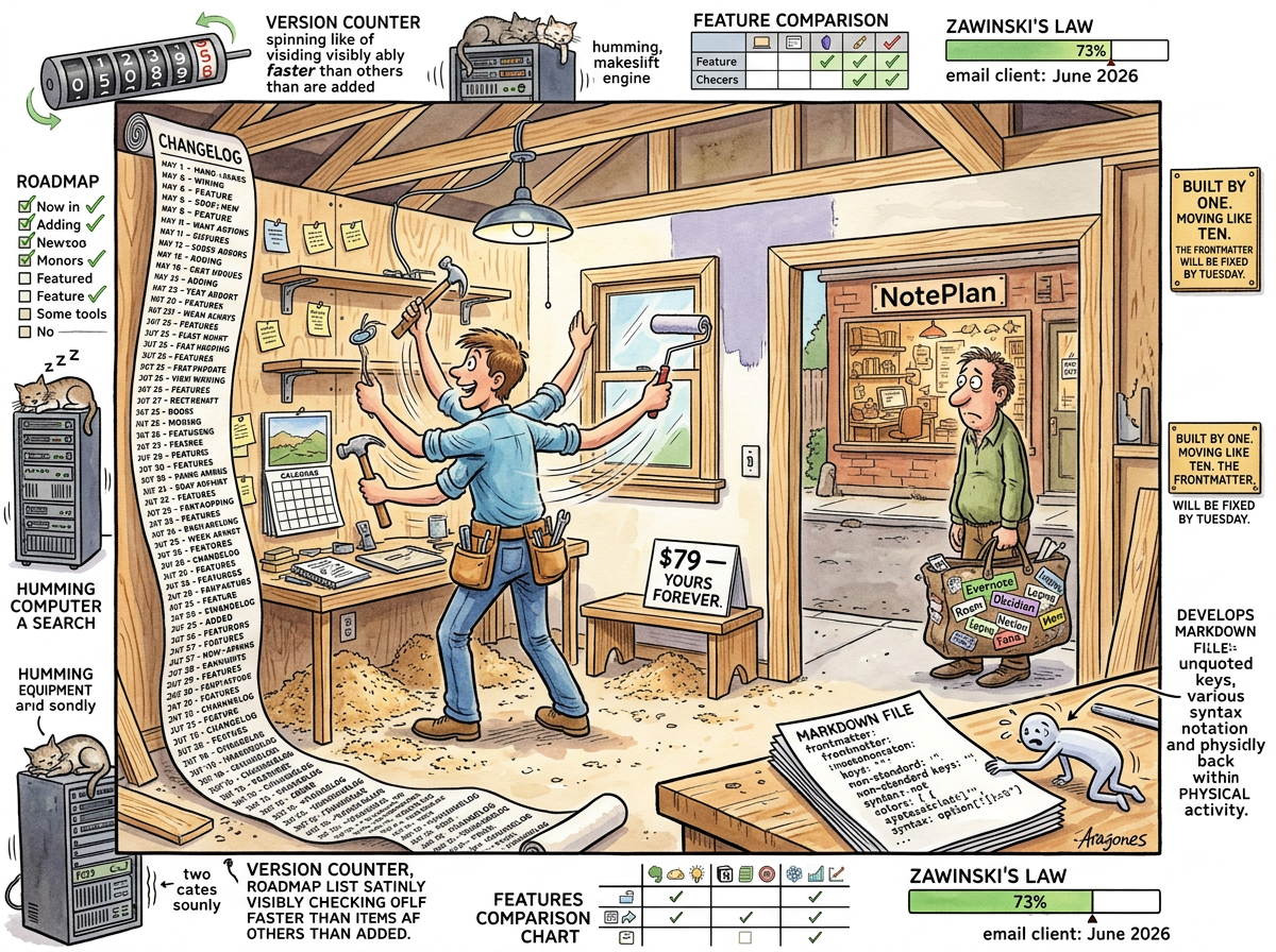 Octarine illustration