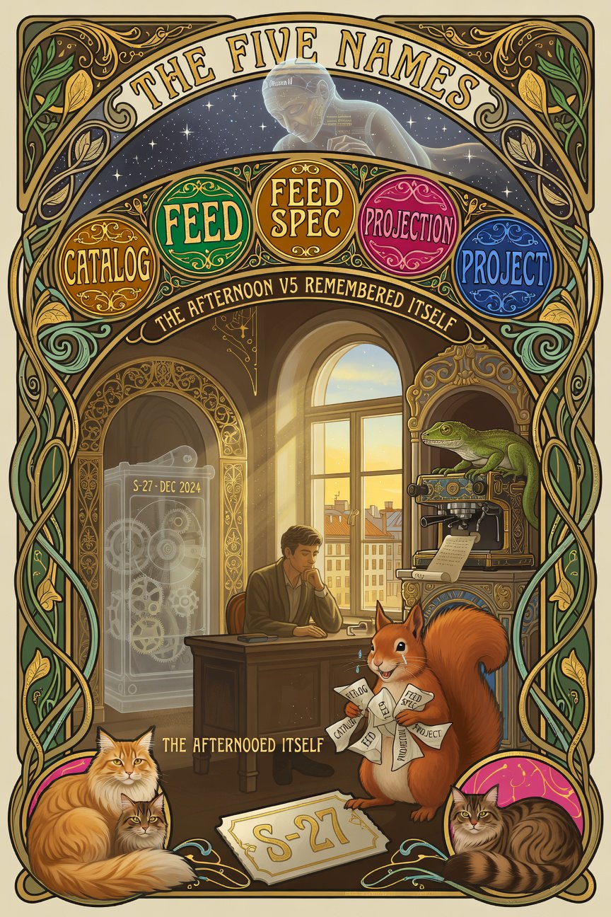 The Five Names — The Birth of v5